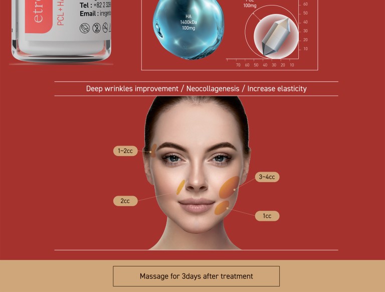 Etrebelle PCL 200 mg - Image 9