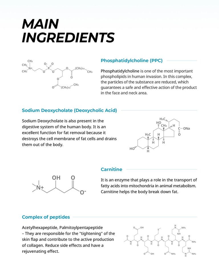 Dr. Lipo+ (Body) - Image 10