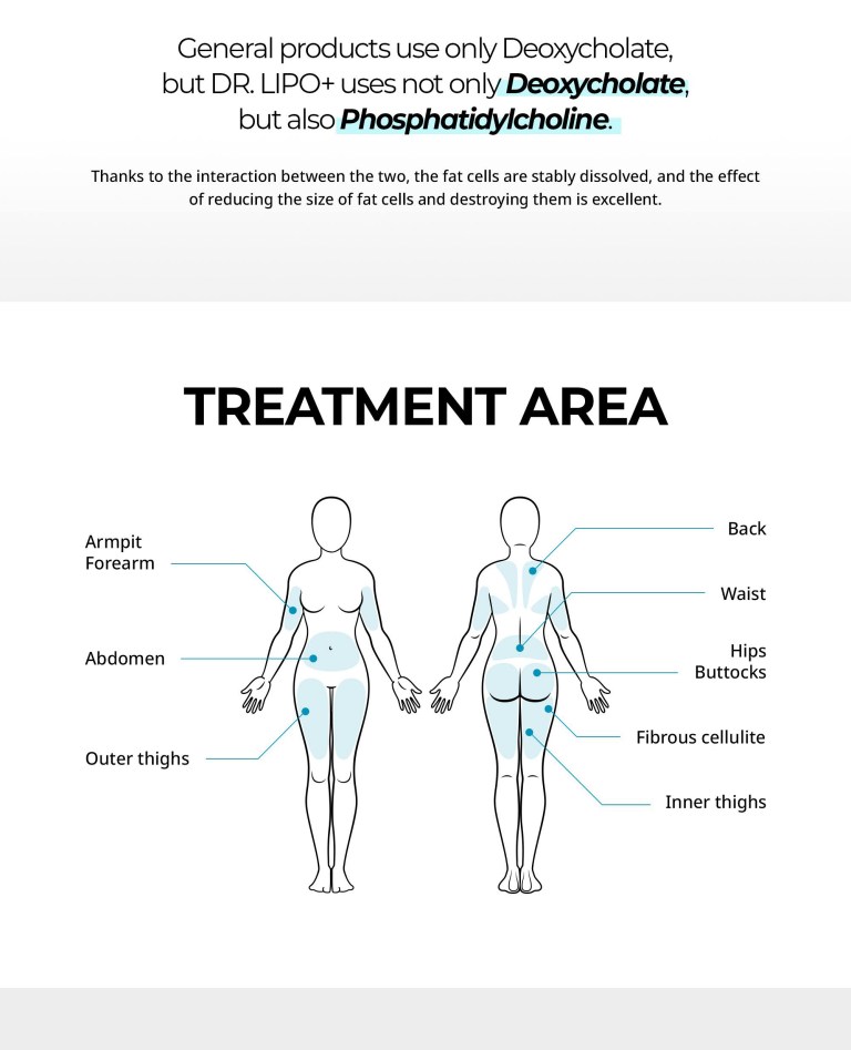 Dr. Lipo+ (Body) - Image 11