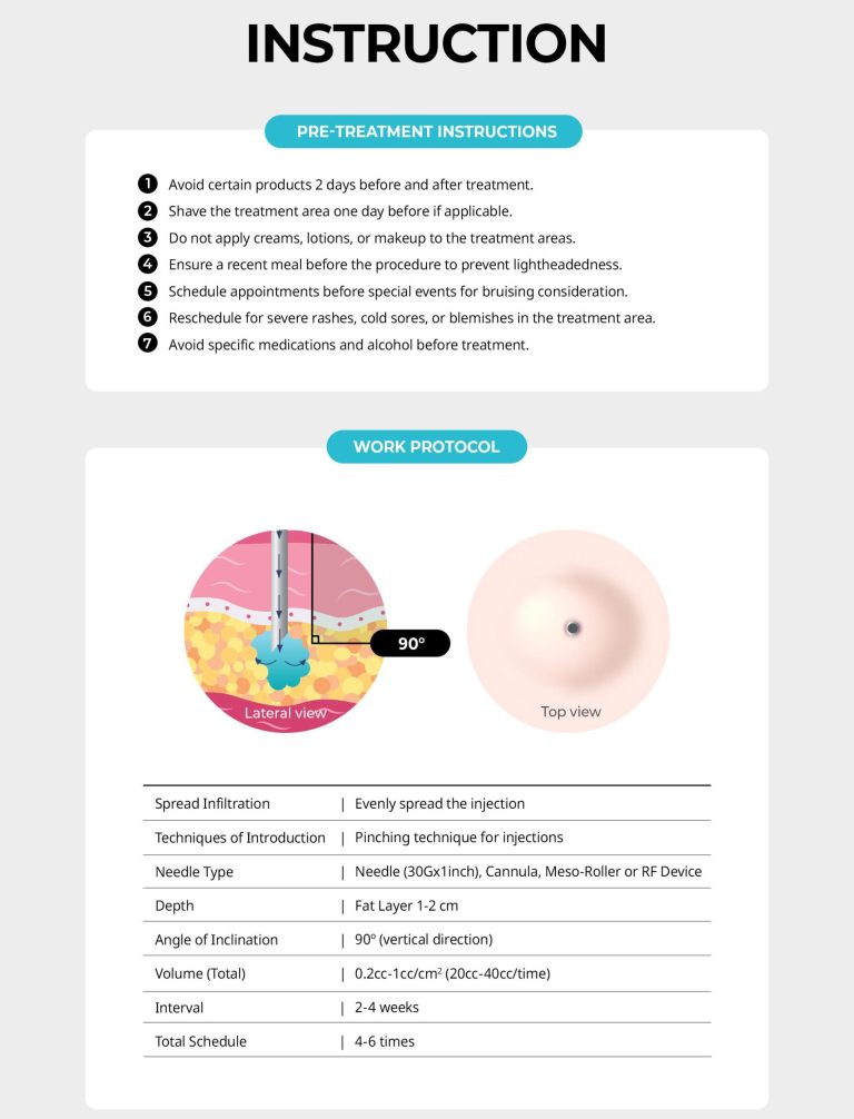 Dr. Lipo+ (Body) - Image 12