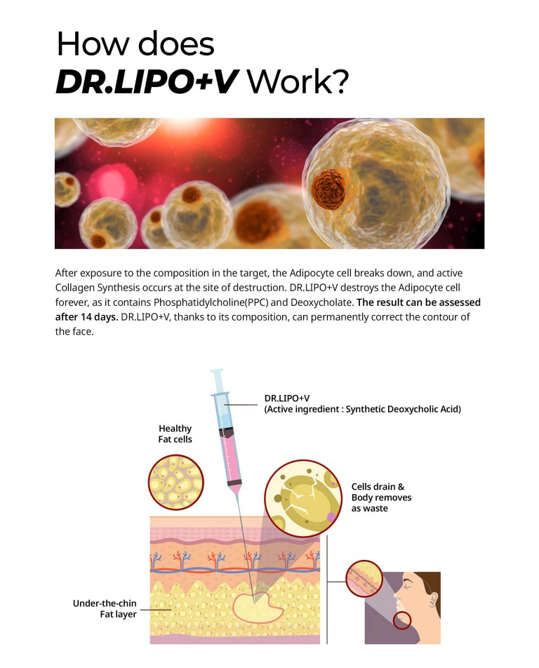 Dr. Lipo+ V (Face) - Image 8