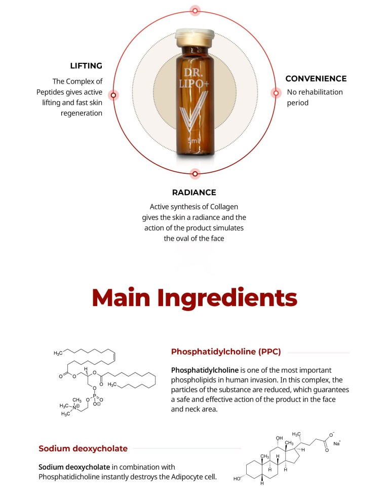 Dr. Lipo+ V (Face) - Image 10