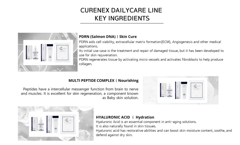 Curenex Rejuvenating Cream - Image 10