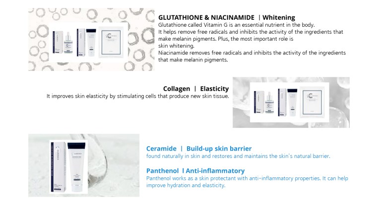 Curenex Skin Booster - Image 11