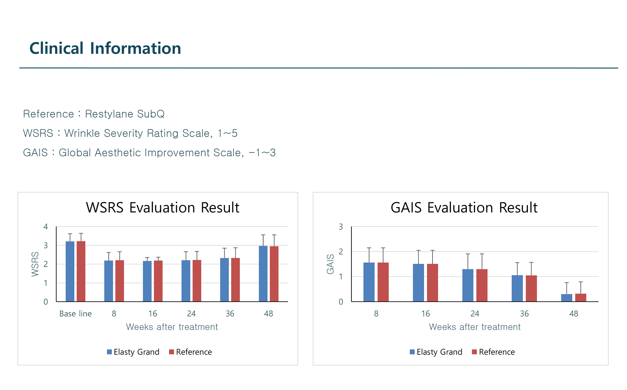 Elasty D Plus (1 syringe) - Image 14