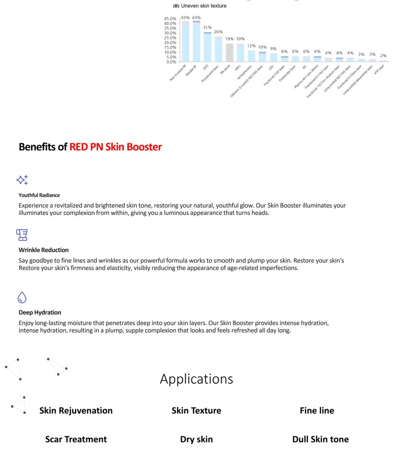 Elare Red PN Skin Booster - Image 10