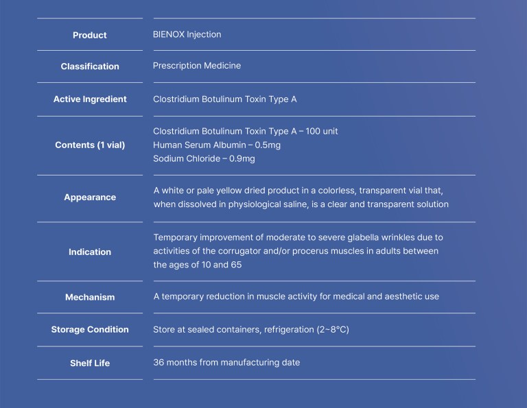 Bienox 100 units - Image 5