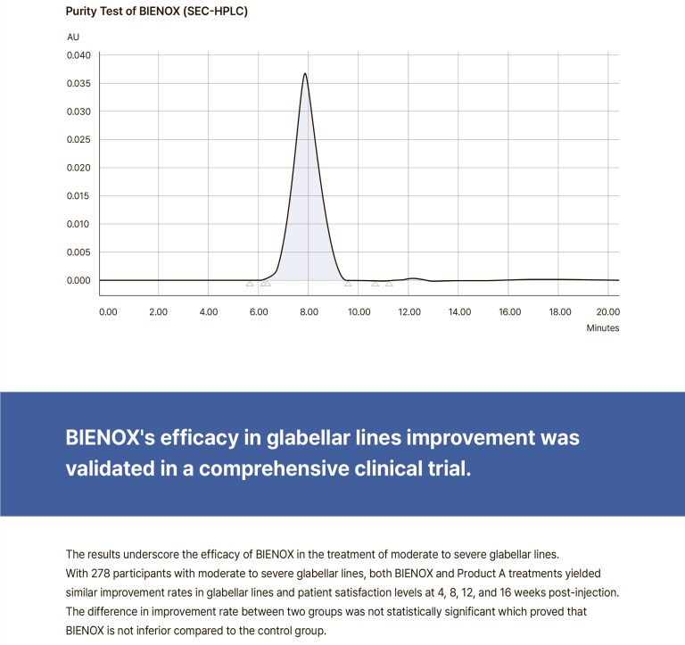 Bienox 100 units - Image 10