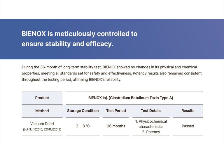 Bienox 100 units - Image 8