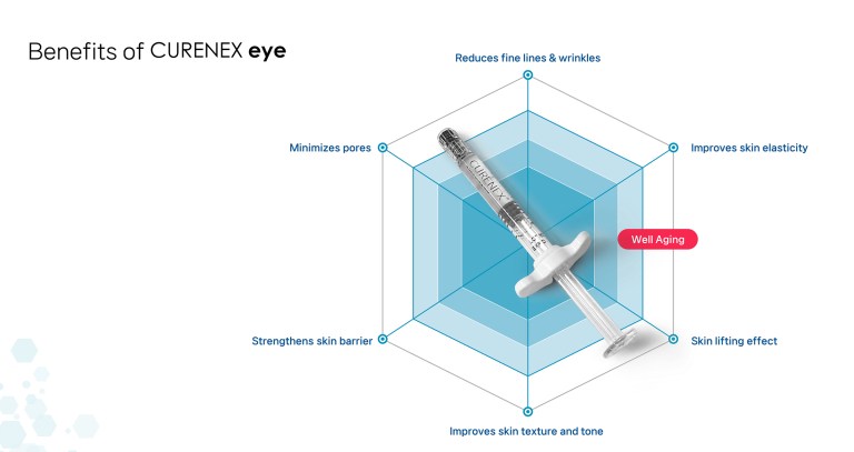 Curenex eye - Image 8